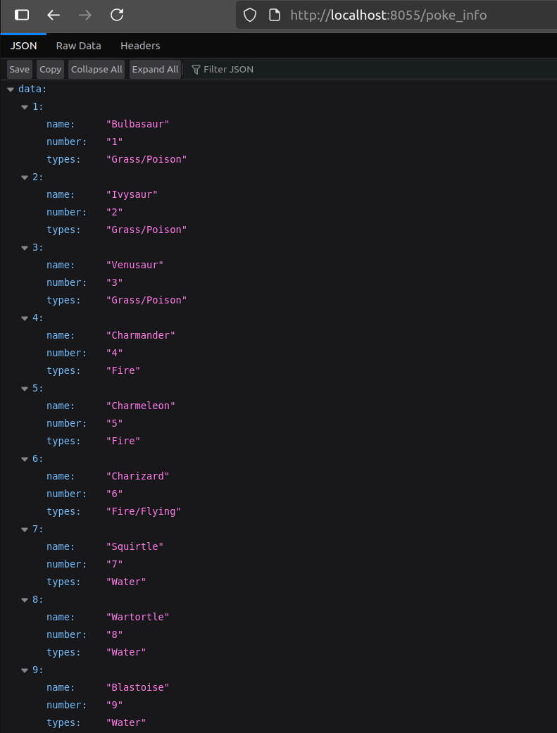 Test Sinatra App