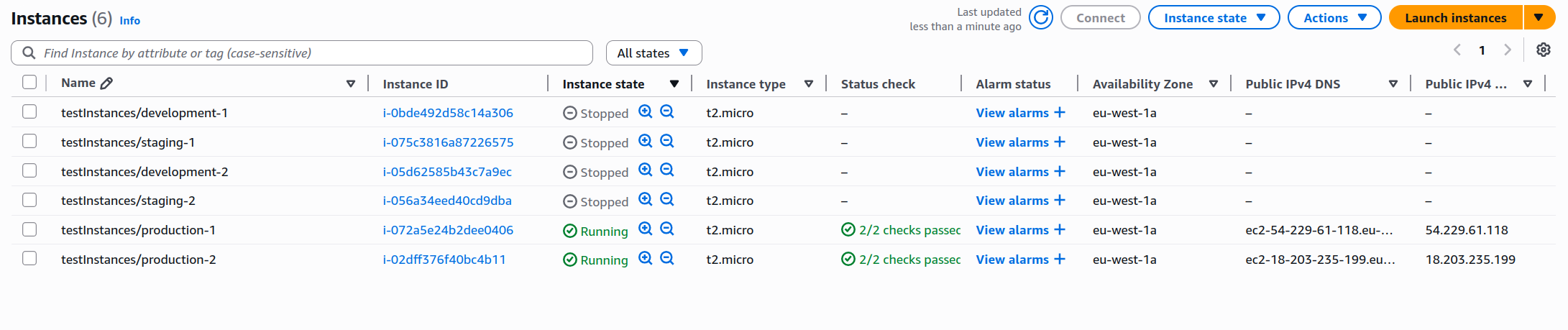 Instances Example