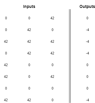 AlternateMatrixFormPattern