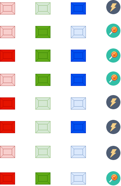 ExperimentPattern