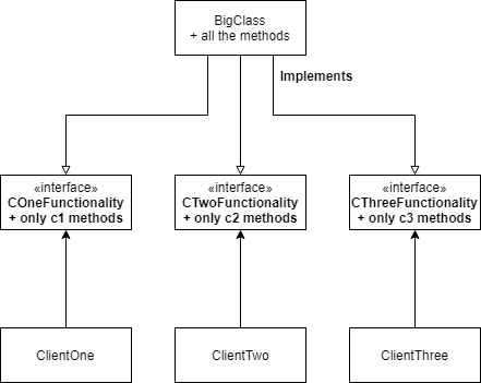 ISPBaseDiagramFixed.png